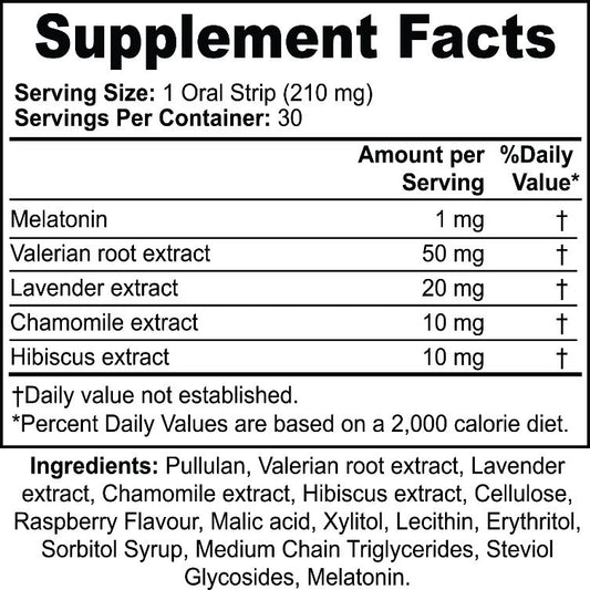 Supplement fact sample containing ingredients