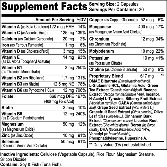 Supplement vitamin ingredients at American Dietary Supplements