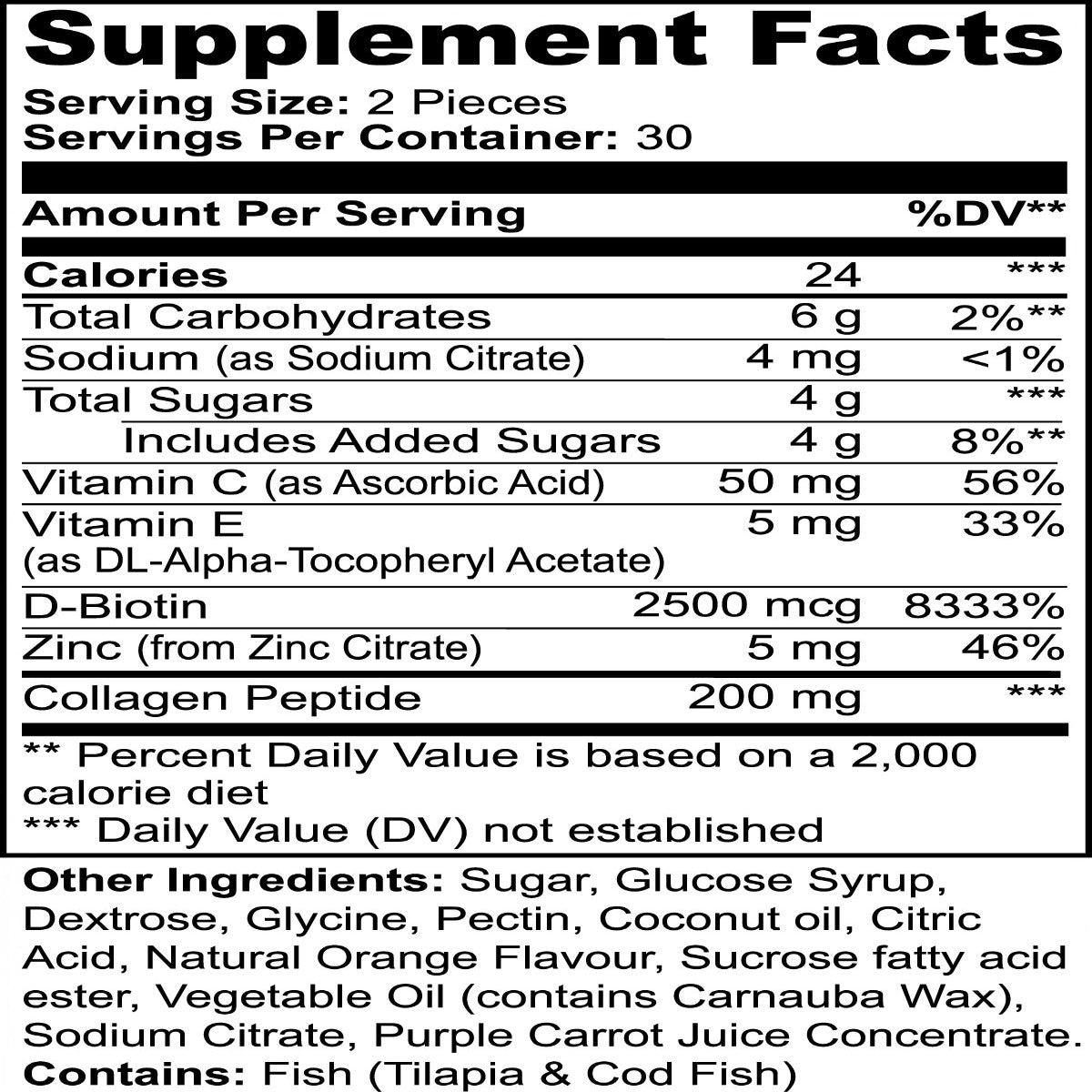 Collagen gummies ingredients